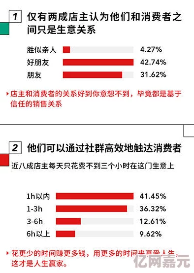 国产精品亚洲专一区二区三区最新进展消息：该平台近期推出多项新功能，提升用户体验并扩大内容覆盖范围，吸引了更多用户关注与参与