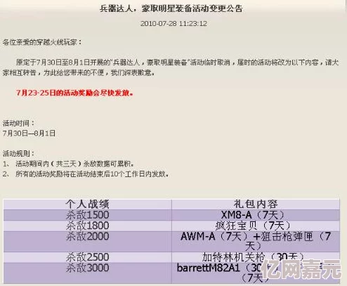 网友热议：三角洲行动中骇爪武器的选择与评价指南