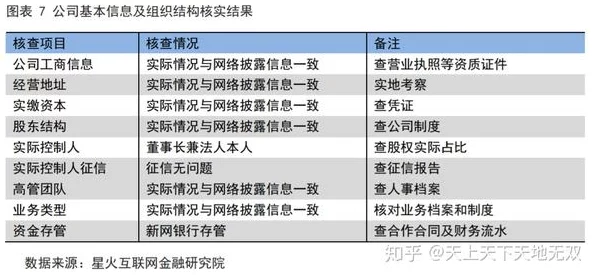 一级在线毛片最新进展消息：该平台近期更新了内容审核机制，提升了用户体验和安全性，确保合规运营