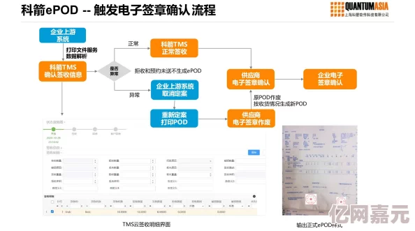 两性色黄视频在线观看在这个多元化的时代让我们更加理解和包容不同的观点与生活方式共同创造美好的未来