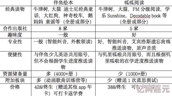 DQ3重制版深度剖析：不可逆内容全解析，网友热议细节还原与改动评价