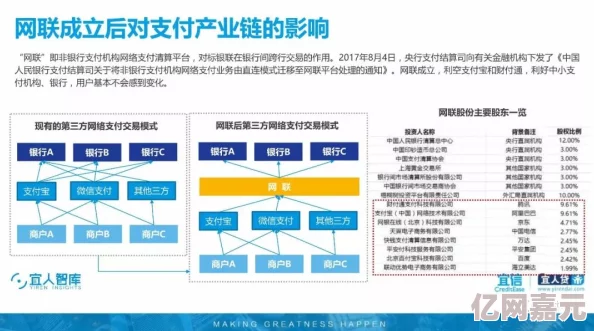 一级毛片卡最新进展消息：新技术应用推动行业发展，用户体验显著提升，市场反应积极，各大平台纷纷跟进