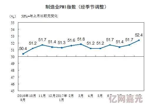 伊人久久国产精品最新研究显示国内市场需求持续增长