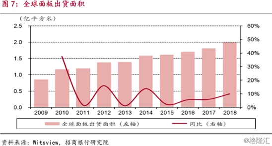 伊人久久国产精品最新研究显示国内市场需求持续增长