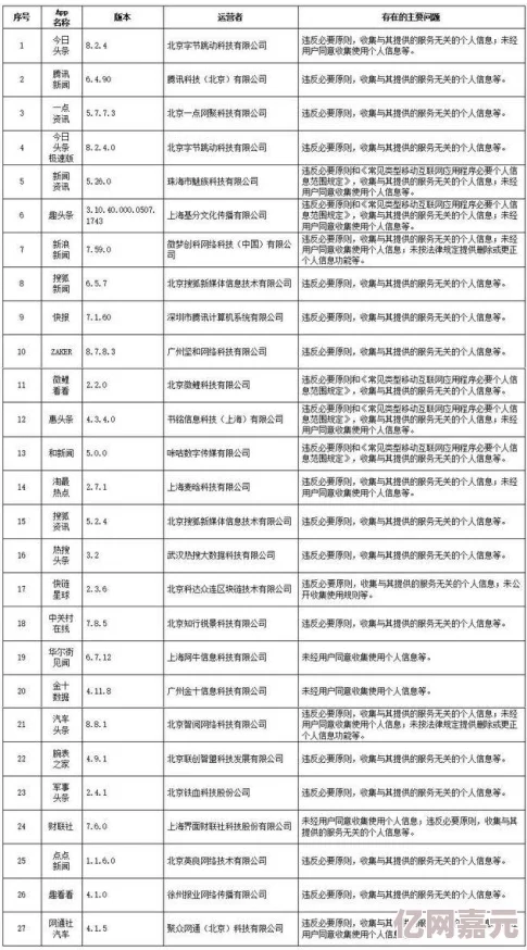 日本免费黄色录像网站因违规内容被全面封锁，新增法律监管力度加强