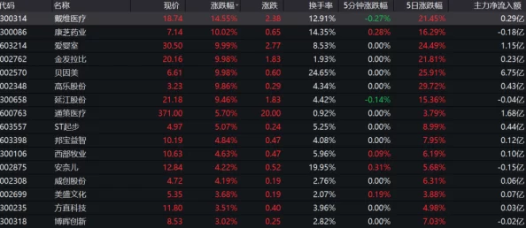 战盟大乱斗新手入门攻略：详尽解析助你快速成长，网友热议必备指南！