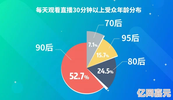 模拟人生4：网友热议，揭秘哪个职业路径能带来高收入？