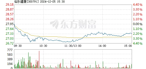 啊别停继续快点用力我进去了新研究表明运动对心理健康有显著改善效果