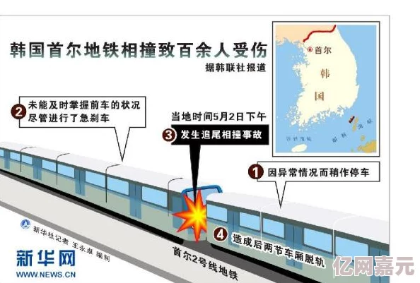 地铁逃生训练场究竟位于哪个场地？网友热议评价揭秘真相！