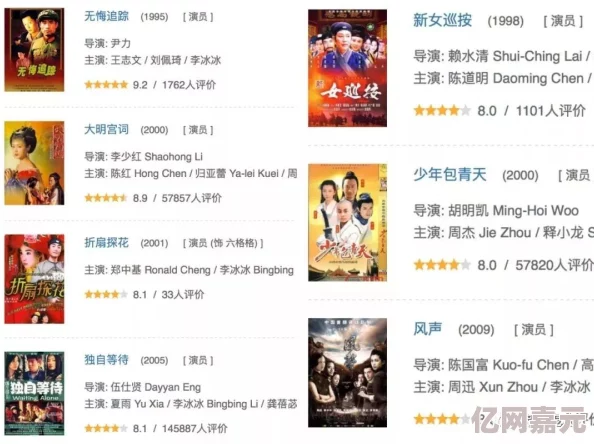 三级国产精品惊爆信息：全新剧情曝光多位知名演员加盟引发热议观众期待值飙升即将上线的精彩内容令人瞩目