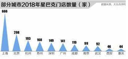 又大又硬又猛又黄又湿又爽新研究表明这种现象与气候变化有关