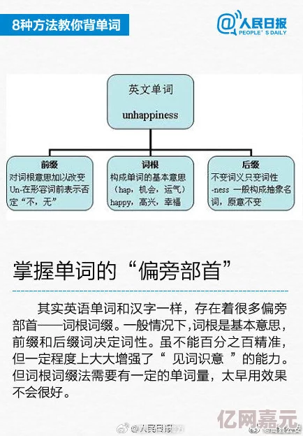 坐在教授的棒棒上背单词双楠 新进度：背诵效率提升显著