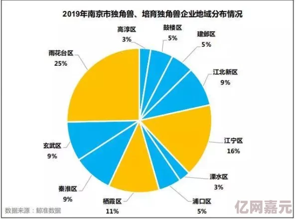 国产一区二区三区福利最新进展消息：随着政策的逐步落实，国内相关企业加速布局，推动技术创新与市场拓展，为用户提供更优质的服务体验