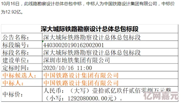 丰满年经的继拇9M最新进展消息显示该项目已成功完成关键技术验证并进入临床试验阶段预计将于明年正式上市