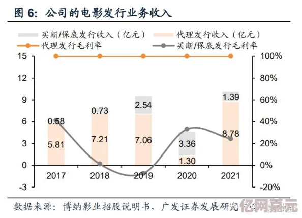 国产一级爱做毛片积极推动影视行业健康发展倡导正能量内容传播提升观众文化素养和审美水平