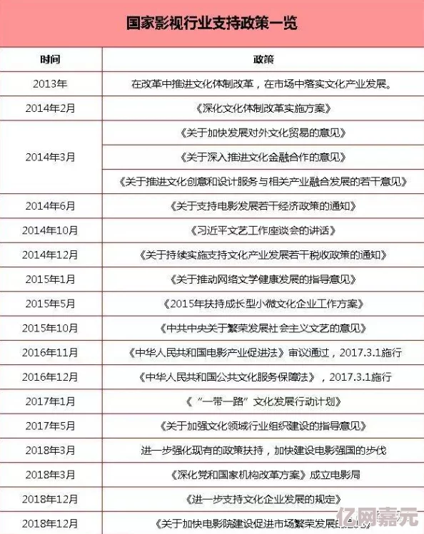 国产一级爱做毛片积极推动影视行业健康发展倡导正能量内容传播提升观众文化素养和审美水平