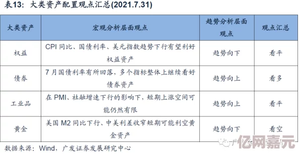 欧洲性AAA评级国家数量创历史新高经济稳定性增强