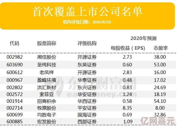 欧洲性AAA评级国家数量创历史新高经济稳定性增强