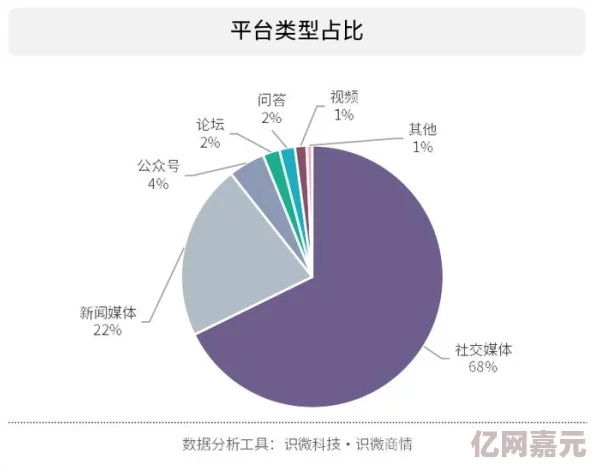 奶头嗯啊春药H奶水流出来了视频引发热议网友纷纷讨论其内容与影响各方观点交锋不断成为社交媒体焦点