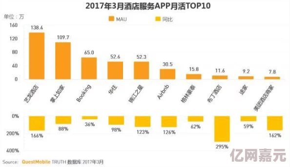 日本在线播www用户体验报告流畅度和内容丰富度评价