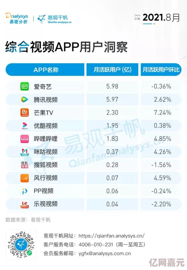 国产在线综合色视频引发热议网友纷纷讨论其内容质量与观看体验平台方表示将持续优化服务提升用户满意度