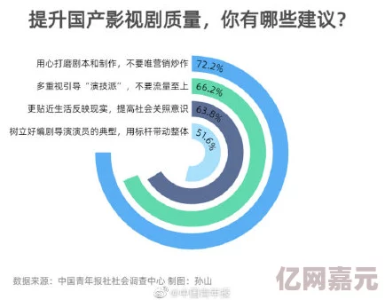 国产在线综合色视频引发热议网友纷纷讨论其内容质量与观看体验平台方表示将持续优化服务提升用户满意度