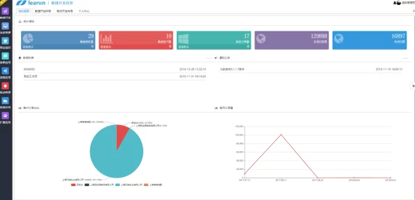 网友评价＂www..com人人操＂网站内容丰富但界面设计略显老旧，用户体验有待提升