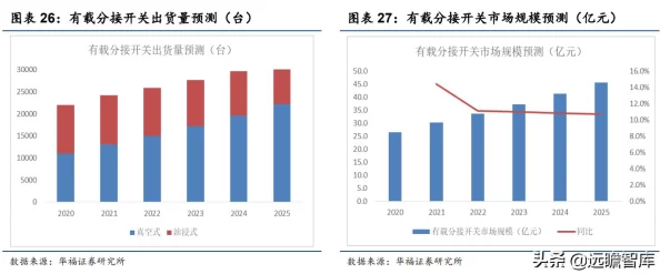 国产无遮挡又黄又大又爽近日引发热议网友纷纷讨论其内容与表现形式并对其市场前景表示关注