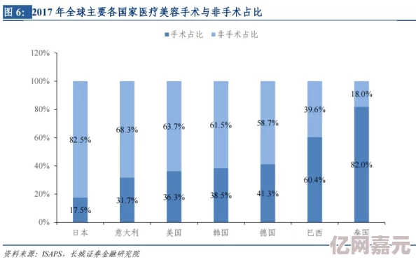 国产欧美日韩专区发布引发热议网友纷纷讨论内容丰富多样吸引了大量用户关注和参与