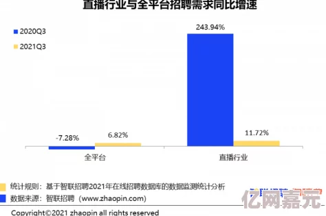 国产亚洲欧美在线观看的热潮持续升温用户反馈良好引发行业关注未来发展潜力巨大吸引众多投资者目光