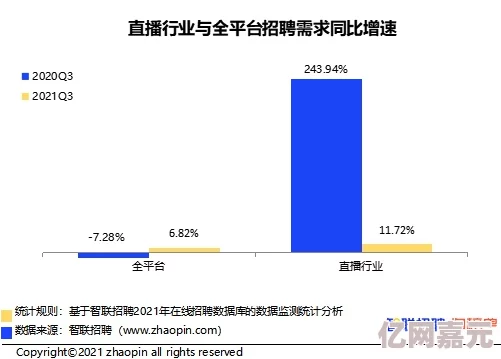 国产亚洲欧美在线观看的热潮持续升温用户反馈良好引发行业关注未来发展潜力巨大吸引众多投资者目光