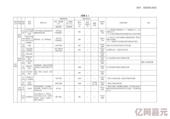 2024热门建造生存手游下载指南：网友力荐耐玩佳作，打造你的梦幻世界！”