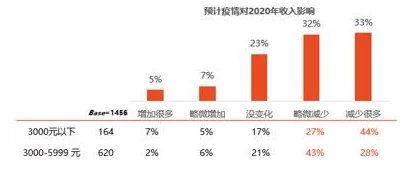 亚洲A级片市场持续升温新作品层出不穷引发观众热议与行业关注