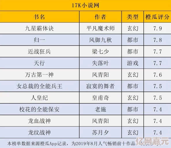 h重口味小说最新进展消息：该类型作品在网络平台上持续受到关注，相关创作和讨论热度不断攀升，引发读者广泛讨论