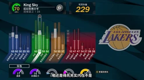 《NBA 2K22》MT经营球队必备技巧推荐，网友热议高效策略助你称霸赛场！