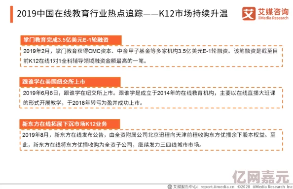 久久九九青青国产精品最新研究显示国内市场对高质量视频内容需求激增