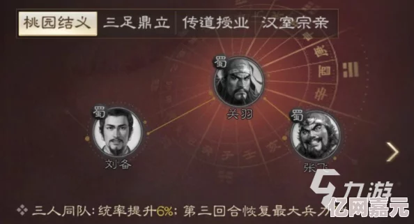 三国志战棋版深度解析：蜀国桃园新三虎玩法全攻略，网友热议实战技巧！