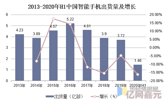 亚洲国产va最新进展消息：新技术应用推动行业发展，市场需求持续增长，各大企业纷纷加大投资力度以提升竞争力