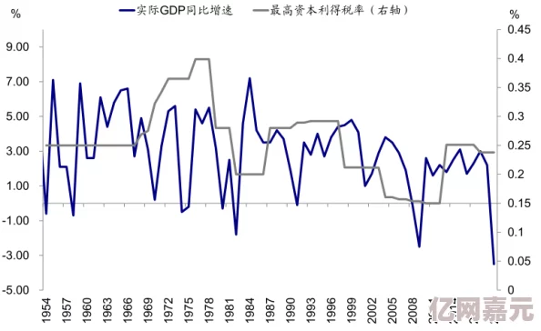 成18k1.220.38：解析这一数字背后的意义与影响，探讨其在相关领域中的应用及重要性