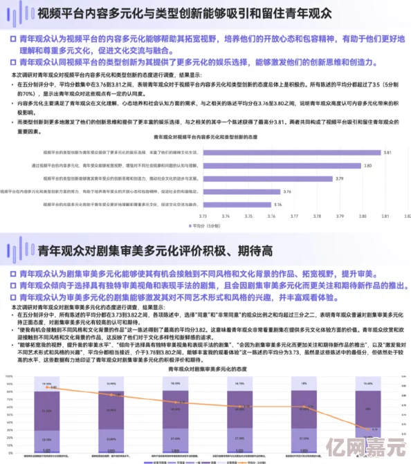 天美传M0044苏密清歌：探讨其在现代文化中的影响与角色分析