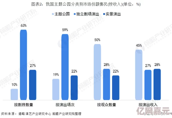 japansexporn＂引发热议：日本成人产业的现状与未来发展趋势分析，社会文化影响不容忽视