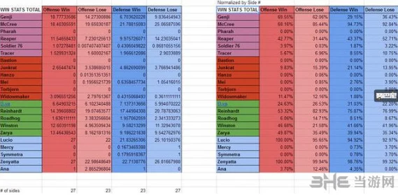 网友热议：守望先锋推车占位地机制全解析，揭秘游戏中策略布局与团队配合的关键要素