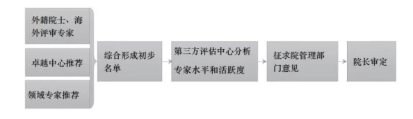 又大又粗又长又猛的正能量：勇敢面对挑战，坚持不懈努力，追求卓越人生