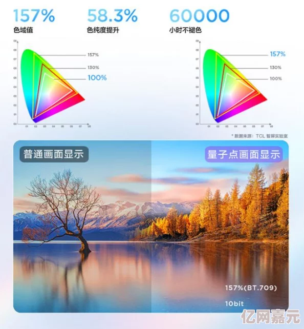 国产精视频最新进展消息：新一代技术突破实现高清画质提升并优化用户体验，预计将于下季度正式上线