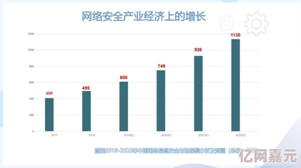 最新消息＂一级片aaaaaa＂原标题为《2023年全球电影市场分析报告发布》，新信息是该报告指出中国电影市场在疫情后迅速恢复并呈现出强劲增长态势，预计未来几年将继续保持领先地位