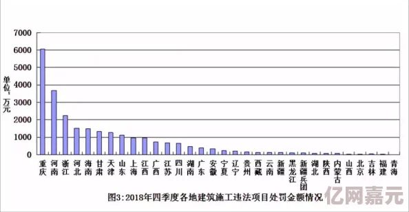 毛片视频最新进展消息：相关部门加强监管力度严厉打击非法传播行为保护青少年健康成长