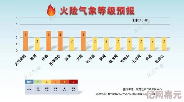 天天夜日日日日碰日日摸这项活动引发了全国范围内的热议，参与者纷纷分享自己的亲身体验和感受！