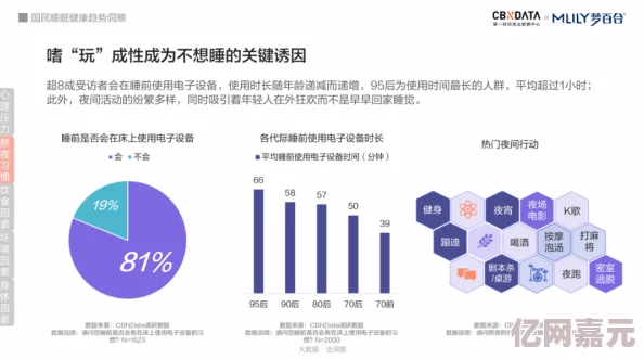 特级免费毛片最新研究表明观看此类影片可能影响睡眠质量