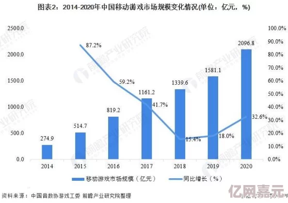 国产亚洲一区二区三区全新技术突破引领行业潮流，未来发展潜力无限，市场反响热烈，投资者纷纷关注！