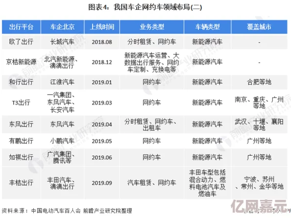 2019老铁来个免费网址最新进展消息：随着网络技术的发展，越来越多的免费网站和资源分享平台涌现出来，为用户提供了更多选择